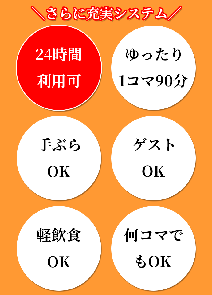 さらに充実システム!